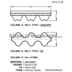 MT3256 - V Belt MT3256
