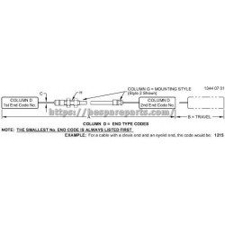 AMT2337 - Push Pull Cable AMT2337