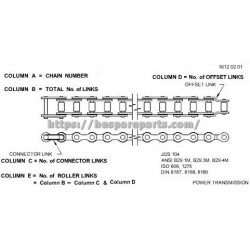 AMT1447 - Roller Chain AMT1447