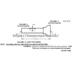 LVA12765 - Powershaft Shield LVA12765