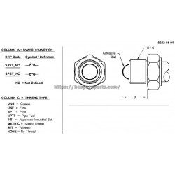 AMT716 - Switch AMT716