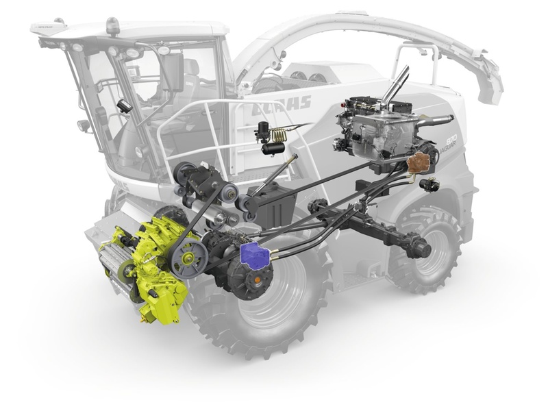 CLAAS Power Systems