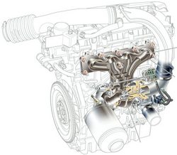 Hyundai inlet and exhaust system parts