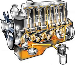 Komatsu lubrication system parts