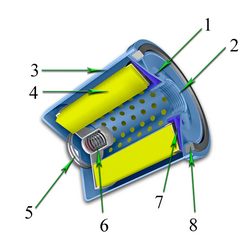 JCB Construction oil filters